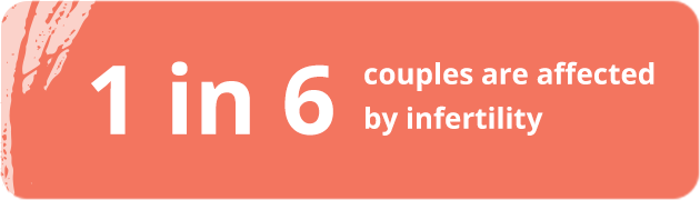 Facts & Figures Detail Four